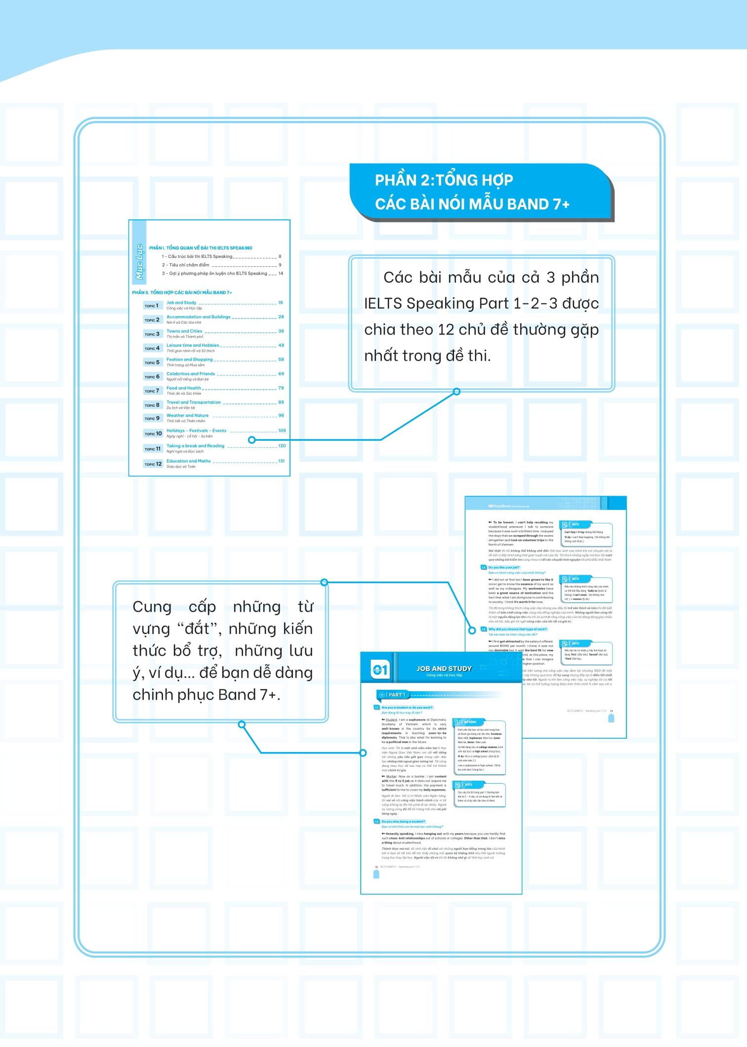 Ielts Sample Writing Task 1-2 Tuyển Tập Câu Trả Lời Mẫu Hay Nhất