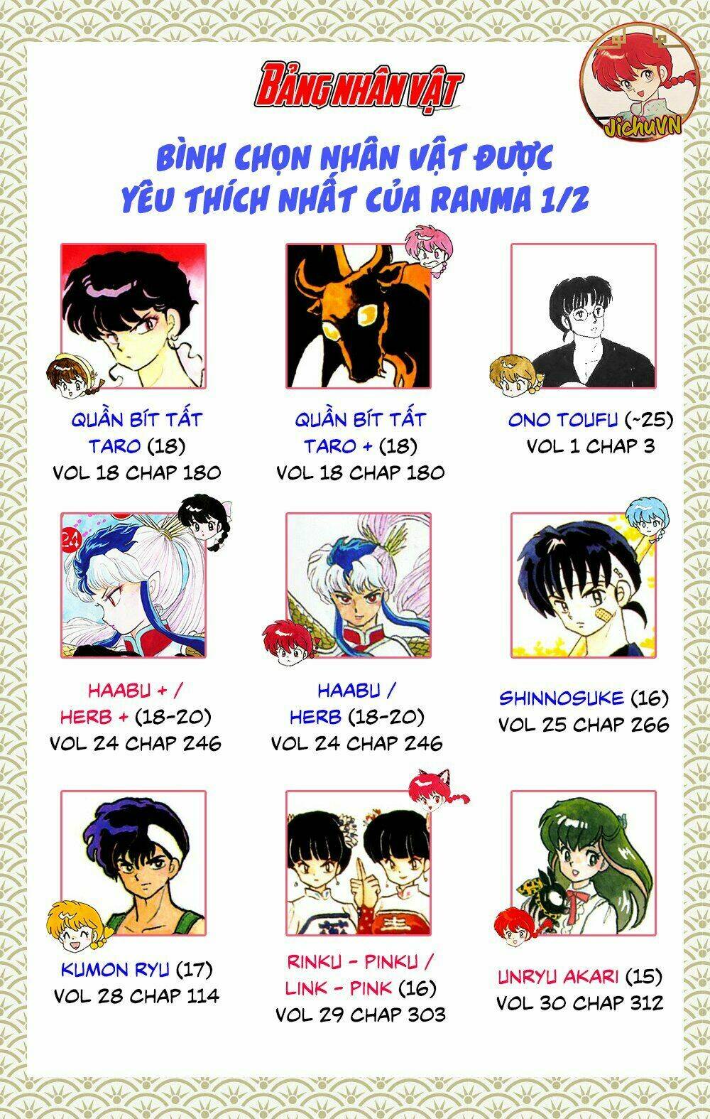 suối lời nguyền chapter 312.5 6