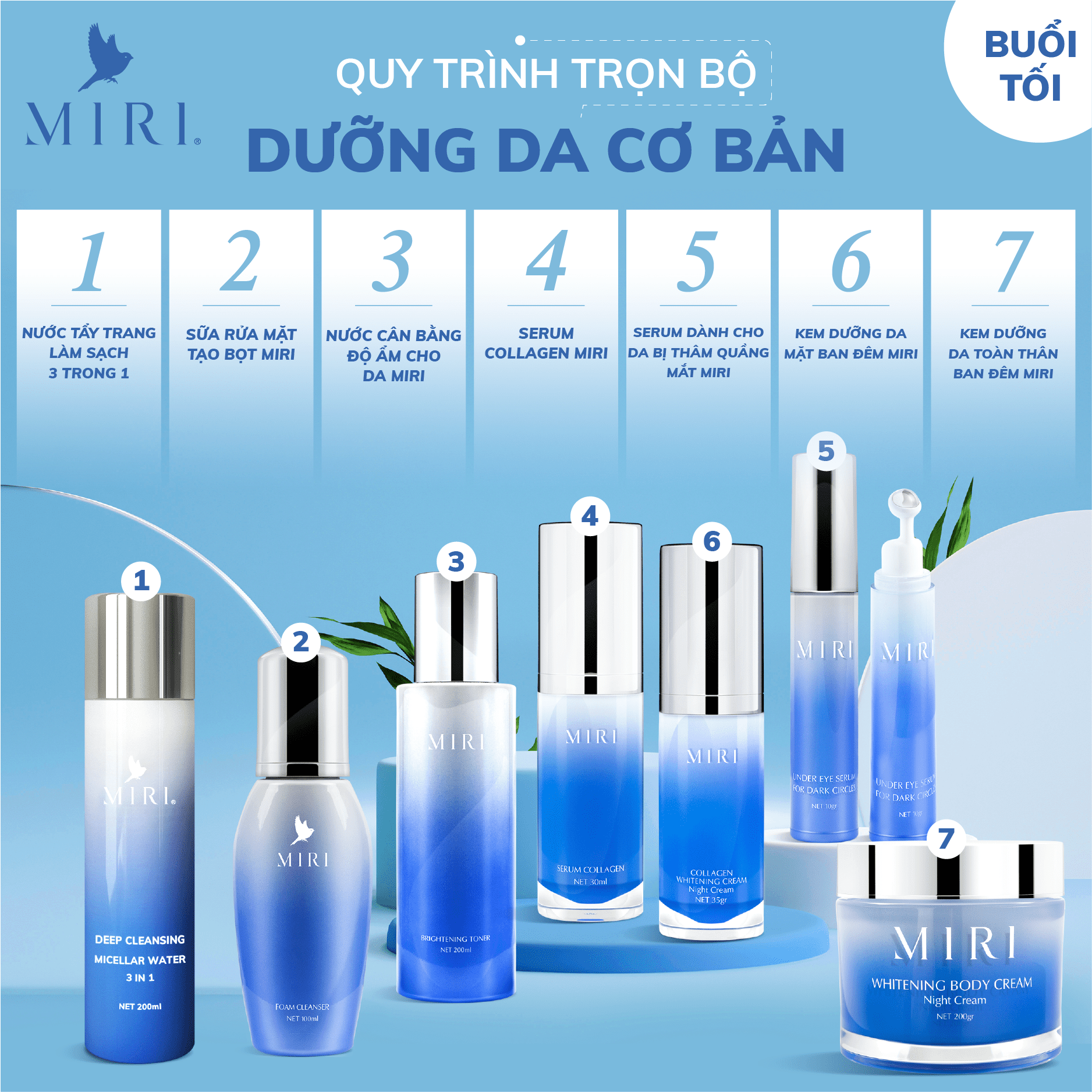 NƯỚC TẨY TRANG LÀM SẠCH 3 TRONG 1 MIRI 200ml