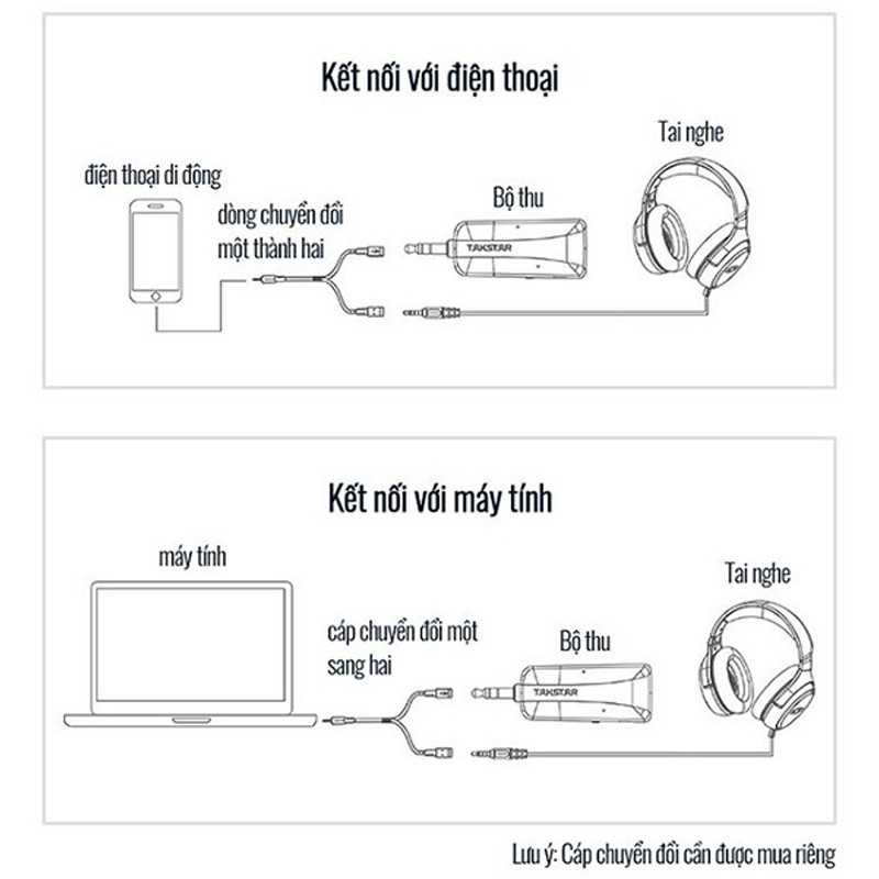 Mic không dây TS-K201 Takstar [Hàng chính hãng] - Micro Karaoke - sân khấu không dây đa năng Takstar 