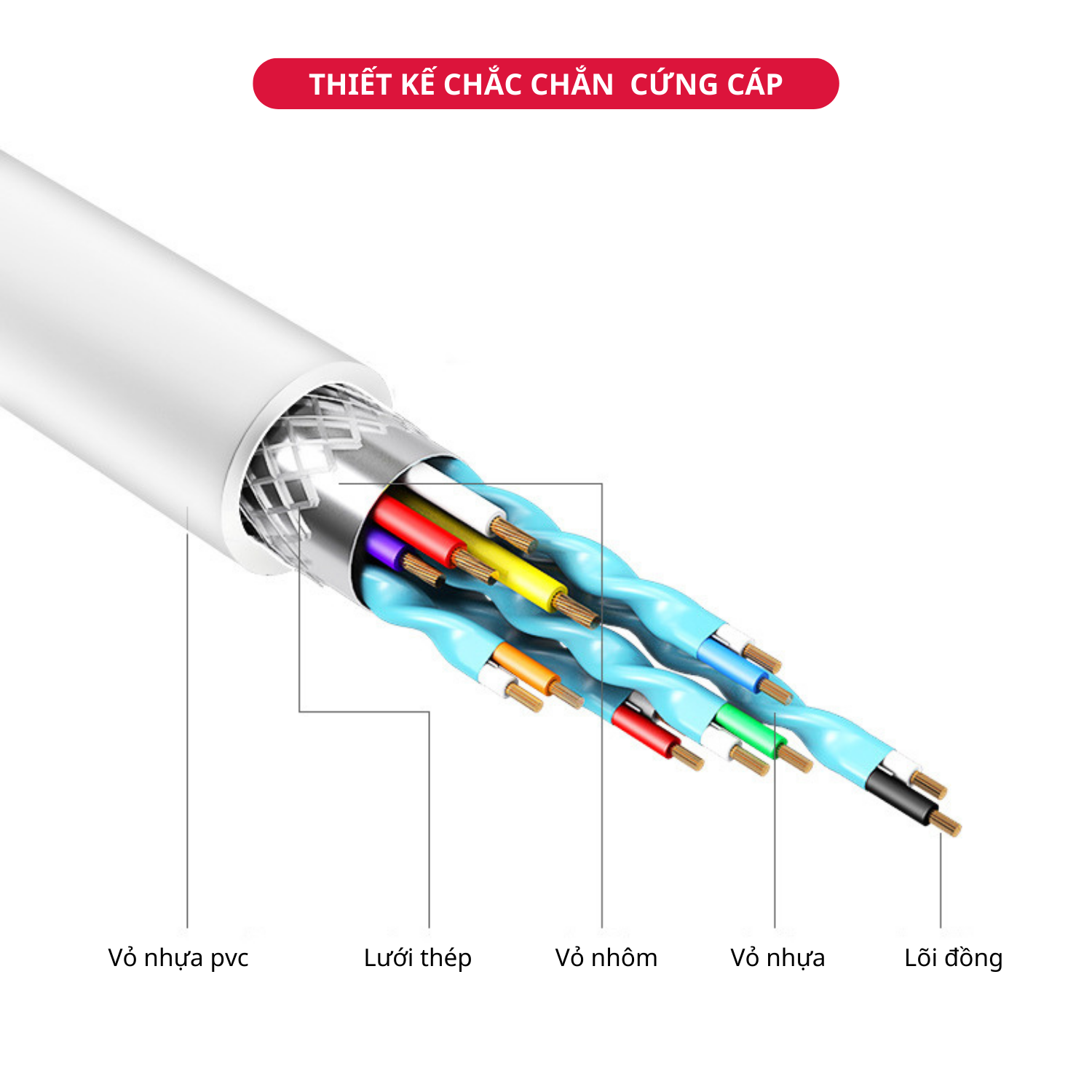 Dây Cáp Type C To DP Display Port 4K 60Hz Thunderbolt 3 Dài 1.8M - Hàng Chính Hãng Tamayoko