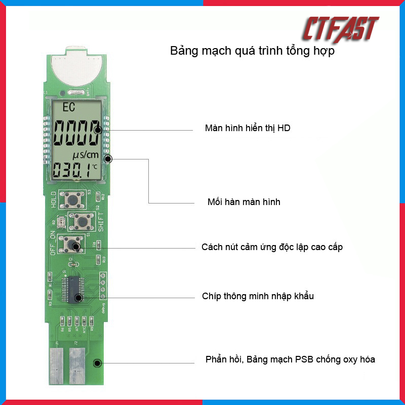 Bút thử nước sạch cao cấp TDS &amp; EC, dụng cụ đo TDS, máy độ cứng của nước - Hàng chính hãng, tặng kèm bao da sang trọng