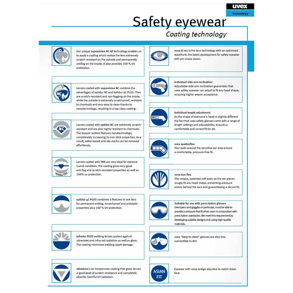 Kính chống vi khuẩn và bụi mịn Uvex 9306714 HI-C Wide Vision Safety Goggle Grey Frame Anti-Fog Clear Len