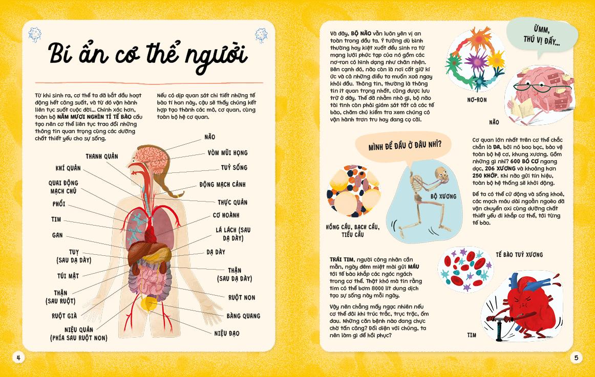 Sổ Tay Bác Sĩ Nhí - Hiểu Đúng Bệnh, Chữa Nhẹ Tênh - ảnh 6