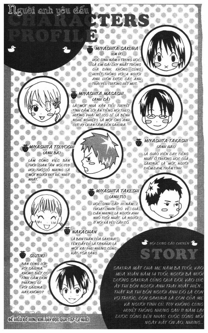 oniichan to issyo chapter 3 4