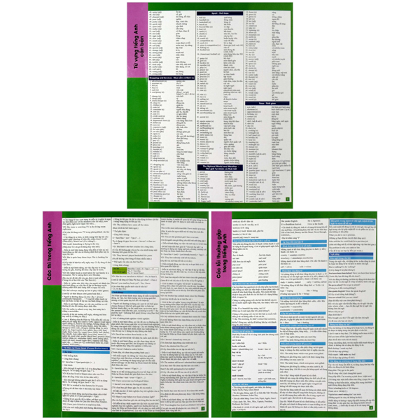 Sách - English for eveyone - - Các thì trong tiếng Anh + Từ vựng tiếng Anh căn bản + Các lỗi thường gặp trong tiếng Anh (bộ 3 Tờ)