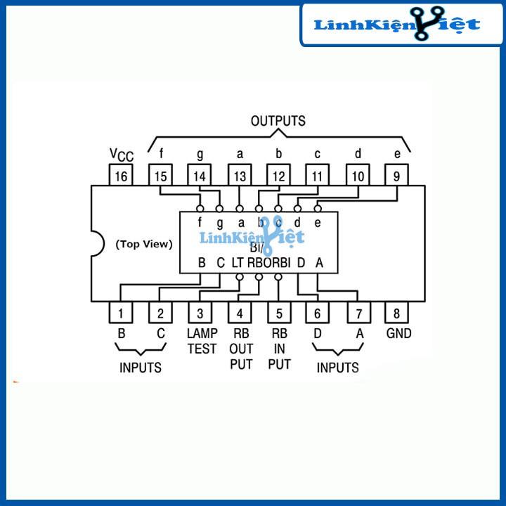 IC điều khiển 74LS247 BCD to 7 chân cắm DIP16