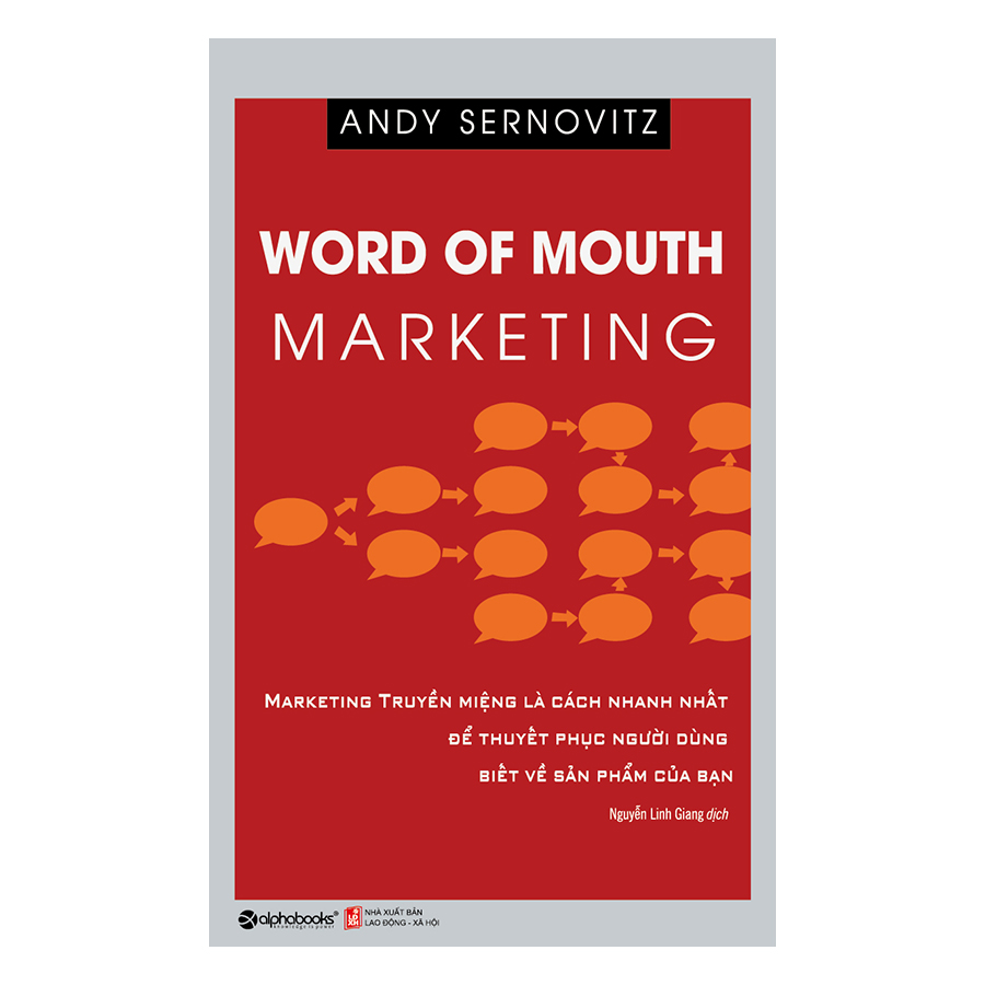 Word Of Mouth Marketing – Marketing Truyền Miệng