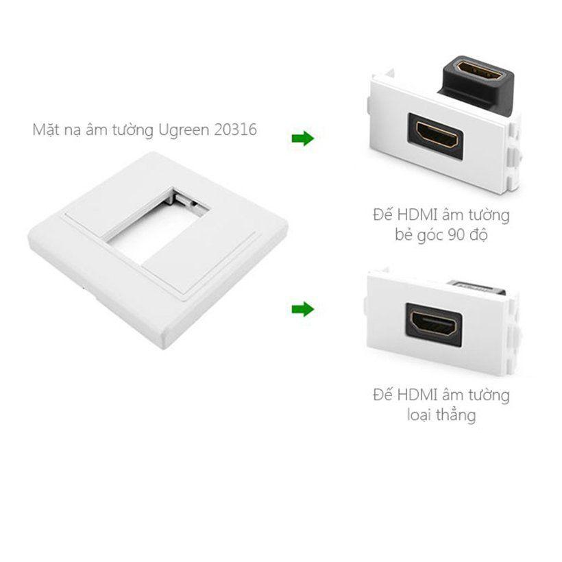 Mặt âm tường HDMI-VGA-AV cao cấp Ugreen UG-20316 Chính hãng