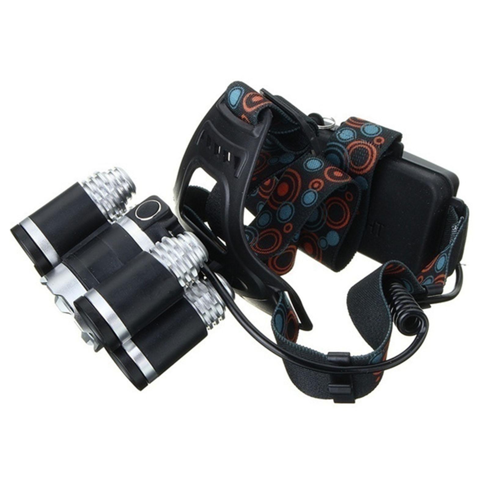 Super Bright Flashlight Rechargeable Work Headlight,Waterproof &amp; 18650 Headlamp with Zoomable Work Light, Head Lights for Camping, Hiking, Fishing