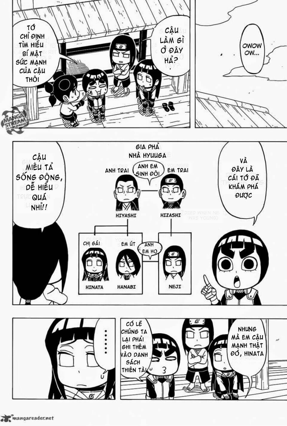 rock lee's springtime of youth chapter 34 23