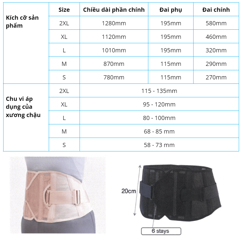 Đai Lưng Cột Sống Bonbone Pro Hard Slim Hỗ Trợ Điều Trị Bệnh Lý Cột Sống, Thoát Vị Đĩa Đệm