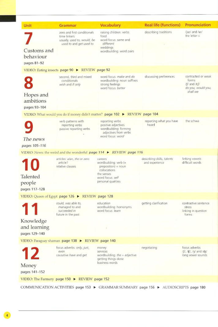 Sách ngoại văn: Life Upper Intermediate Bre - Student's Book + Spark Sticker (2nd Edition)