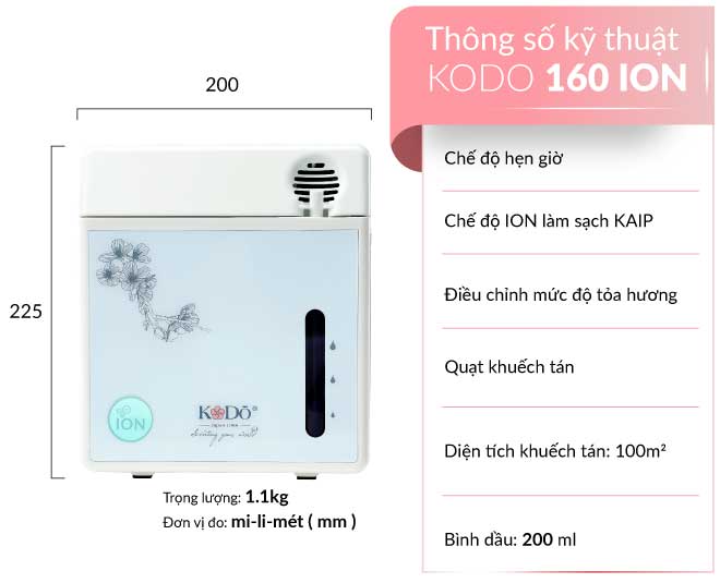 KODO 160ION - Máy Khuếch Tán Tinh Dầu 100M2 (Bình Dầu 200Ml), Không Pha Nước