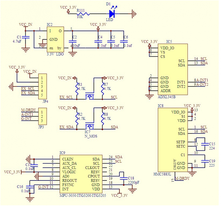 MODULE CẢM BIẾN 9 TRỤC TỰ DO GY-85