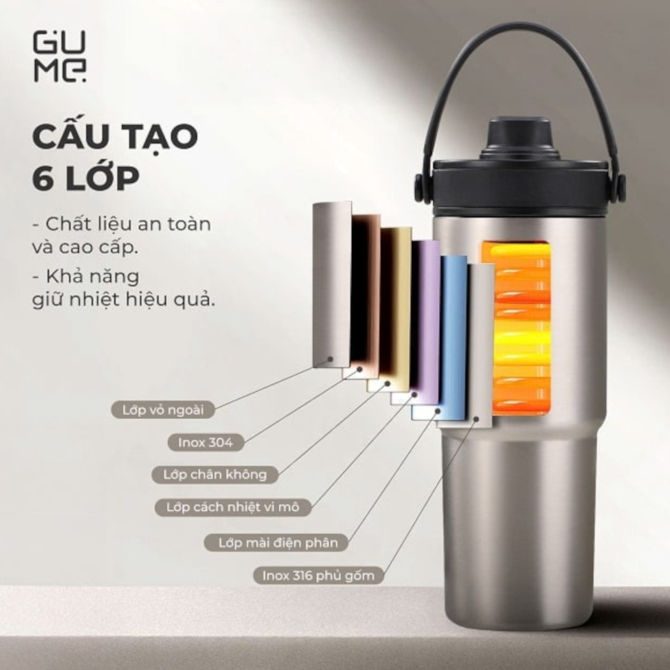Cốc giữ nhiệt Inox 316 phủ gốm Hàn Quốc GM-F3301 dung tích 735ml - Hàng chính hãng