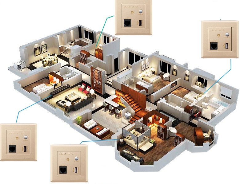 Mặt Wifi Âm Tường + USB Chuẩn N 300mbps