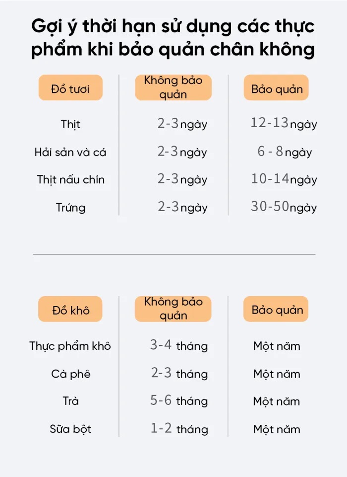 Máy hút chân không hàn miệng túi Sothing Xiaoda XD-ZKFKJ01 đèn LED UV diệt khuẩn, chiều rộng miếng túi hàn tới 30cm- Hàng chính hãng