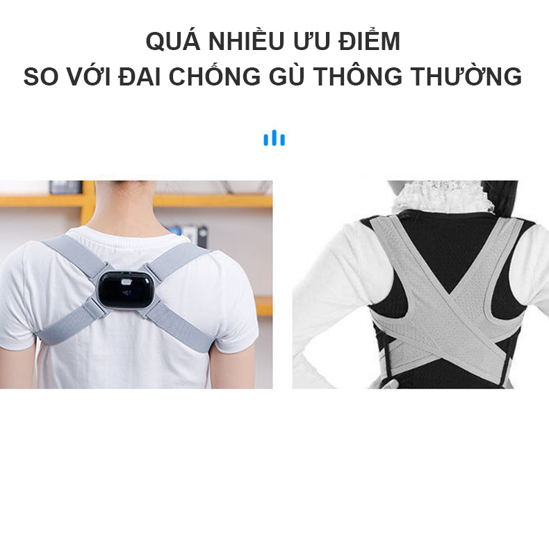 Đai Chống Gù Lưng Trẻ Em Người Lớn Nhật Bản Smart Pose Nẹp Lưng Chống Gù Nam Nữ Chống Đau Lưng Thoát Vị Đĩa Đệm Hiệu Quả Như Ghế Chống Gù Balo Chống Gù Tự Động Nhắc Nhở Màn Hình Đèn Led Bộ Đếm Tự Động