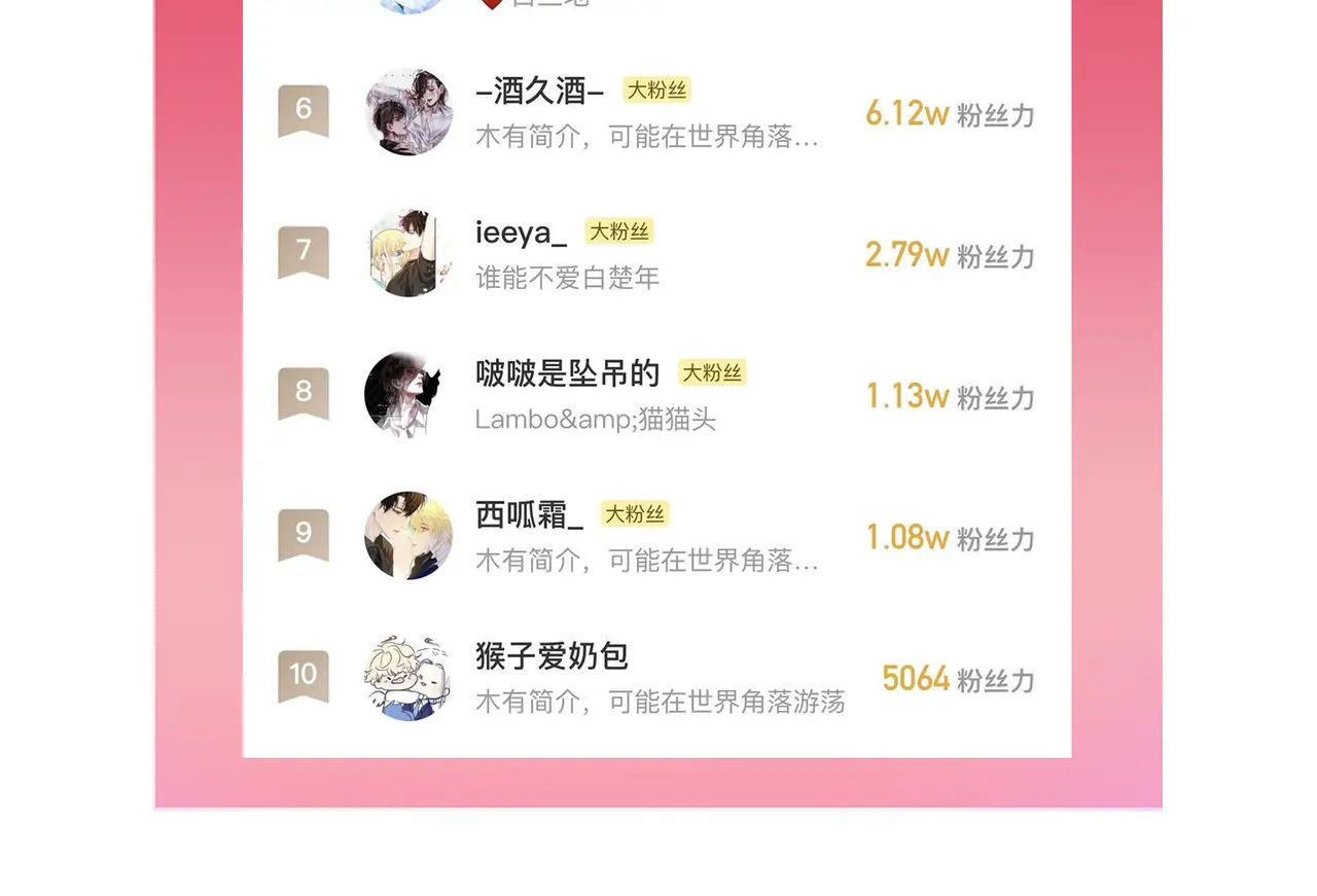 nhân ngư sa ngã chapter 18.2 38