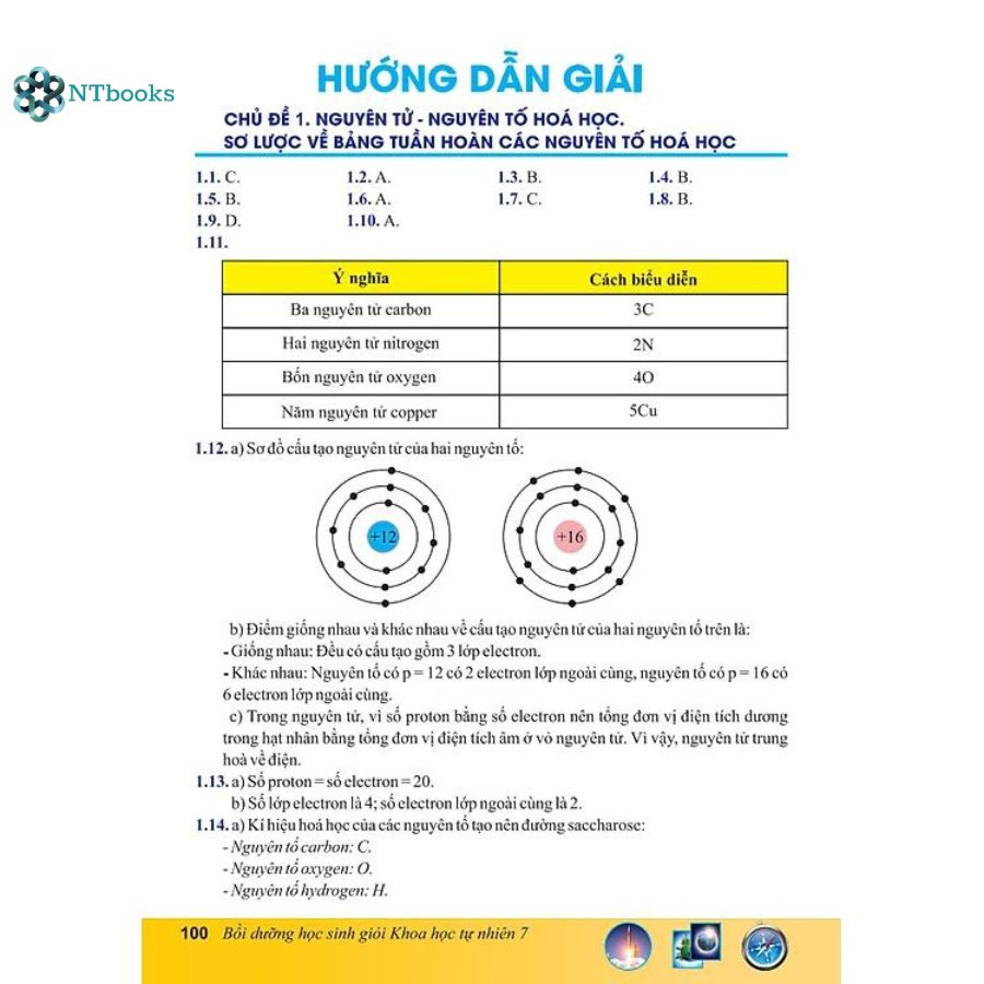 Sách Bồi Dưỡng Học Sinh Giỏi Khoa Học Tự Nhiên 7