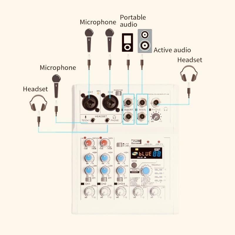 Bộ Mixer MICKLE E4 Mới Nhất Tích Hợp 88 hiệu ứng hát thu âm karaoke đều chuẩn bảo hành 1 năm