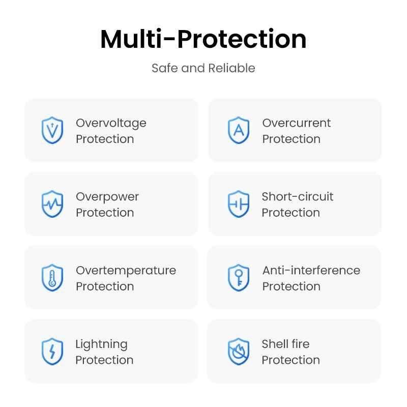 Ugreen UG90573CD294TK 45W 2c Nexode Củ sạc nhanh 2 cổng USB-C kiểu mini Màu Xám - HÀNG CHÍNH HÃNG