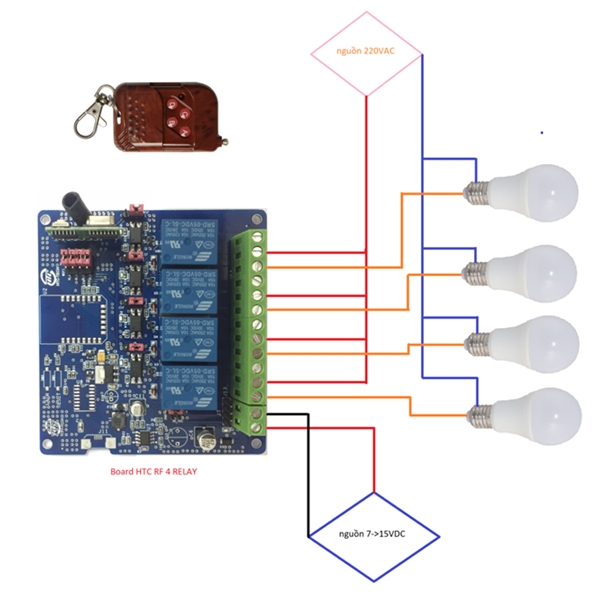 HTC TECH Module điều khiển đóng ngắt 4 Relay bằng sóng RF 315MHz - BUX - Hàng Chính Hãng