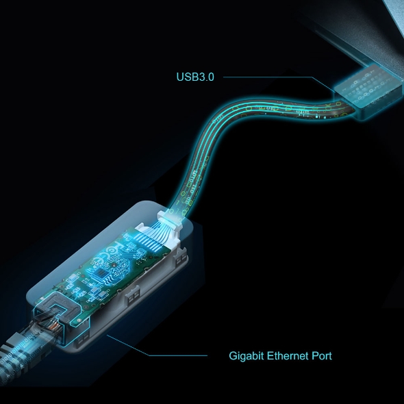 Bộ Chuyển Đổi Mạng USB 3.0 Sang Ethernet TP-Link UE306 Tốc Độ Gigabit 1000Mbps - Hàng Chính Hãng