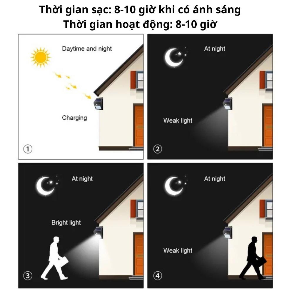 Đèn năng lượng mặt trời treo trường 200 Lumen COB48D cảm biến tia hồng ngoại