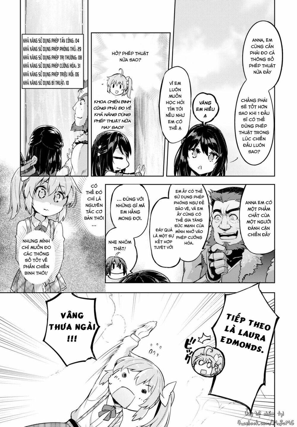 kenshi o mezashite nyugaku shitanoni maho tekisei 9999 nandesukedo!? chapter 1 17