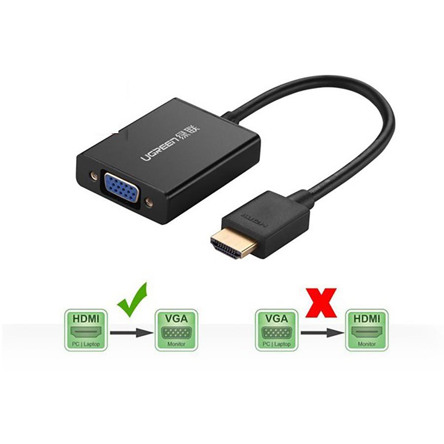 Cáp chuyển HDMI sang VGA Ugreen 40233 có Audio chính hãng - Hàng Chính Hãng