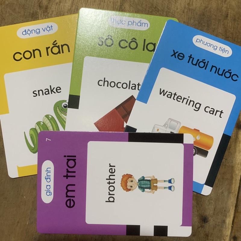 Máy Đọc Thẻ Song Ngữ Anh - Việt Flashcard 112 Thẻ 224 Từ Không Sóng Điện Từ Giúp Bé Tăng Khả Năng Nghe Và Nhận Biết Từ