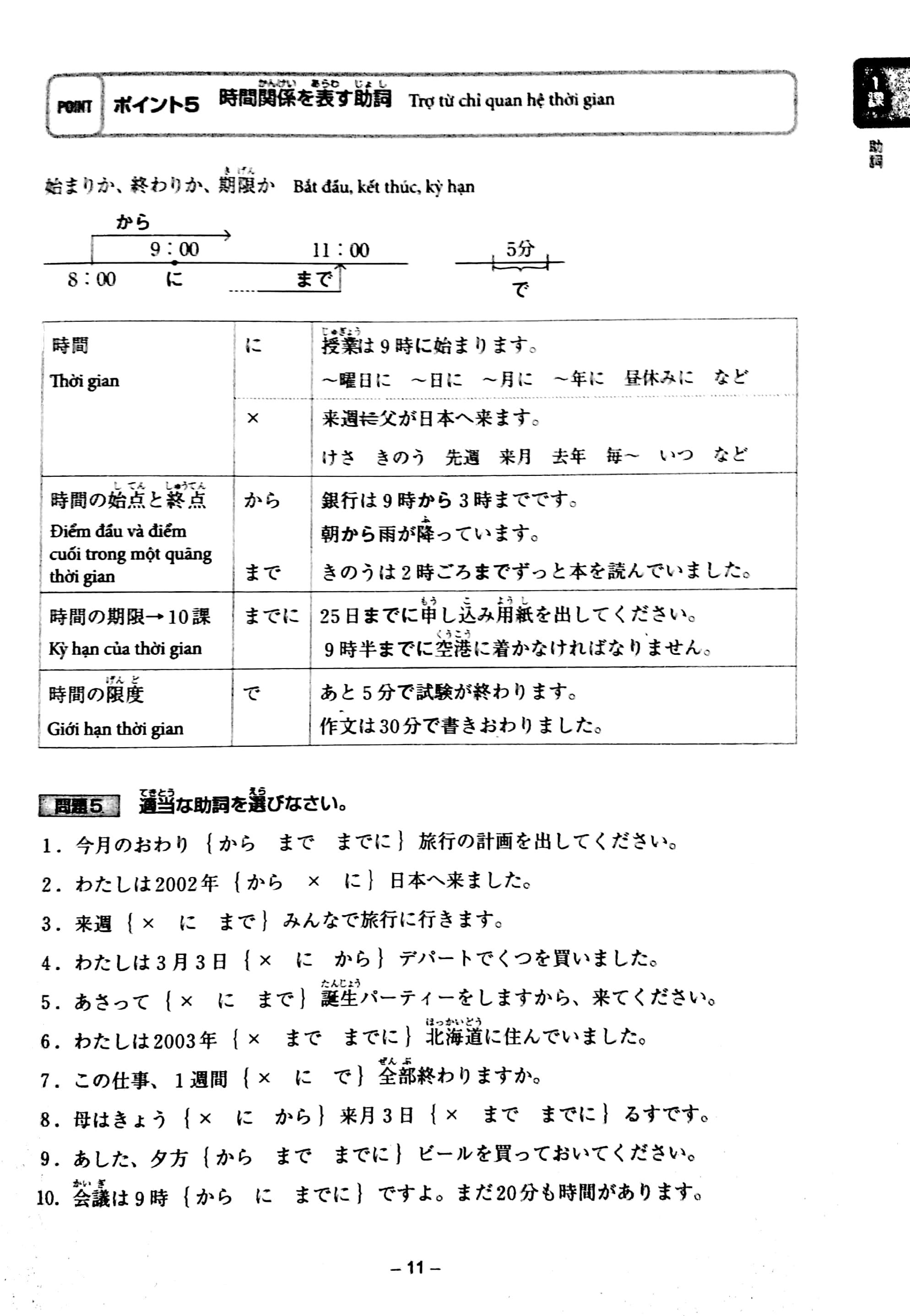 Sách Tiếng Nhật sơ cấp - 20 chủ điểm ngữ pháp