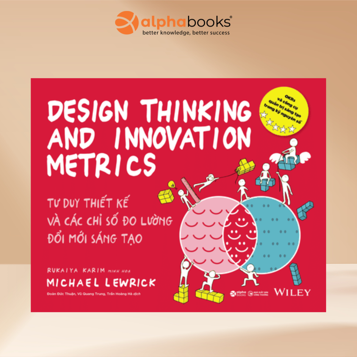 Tư Duy Thiết Kế Và Các Chỉ Số Đo Lường Đổi Mới Sáng Tạo - Design Thinking And Innovation Metrics