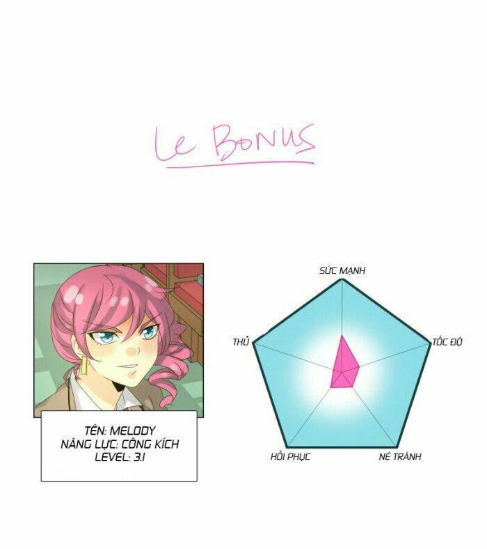 Thế Giới Không Hoàn Hảo Chapter 79 119