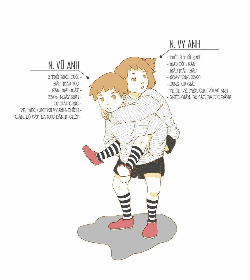 twins..! chapter 0 2