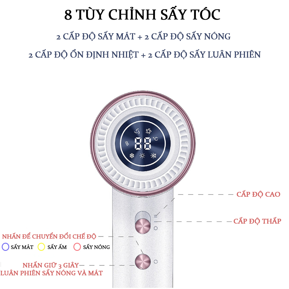 Máy Sấy Tóc Ion Tốc Độ Cao Bomidi HD02 trang bị màng hình kỹ thuật số AI - Hàng nhập khẩu