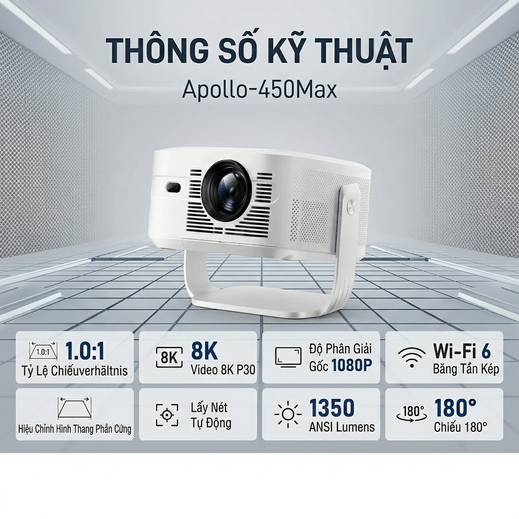 Máy Chiếu Thông Minh Apollo 450Max Full HD 1080P – Android 14, WIFI 6 băng tần kép 2.4G/5G, Hình Ảnh Siêu Nét - Hàng nhập khẩu