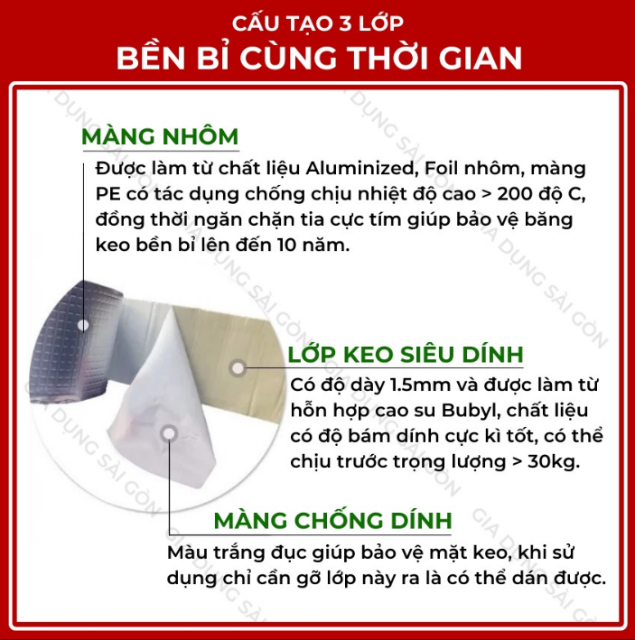 Băng keo chống thấm 30CM X2000  Nhật Bản, Chống thấm dột, Dán Tường, Dán Mái Tôn, Dán Ống Nước