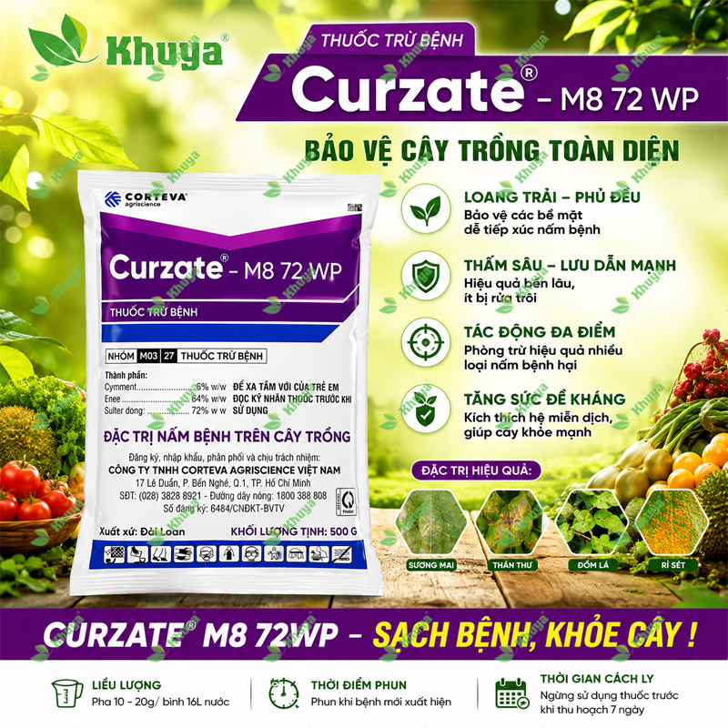 Thuốc trừ bệnh Corterva Curzate M8 72WP (gói 500gr) Nấm Bệnh trên Cây Trồng
