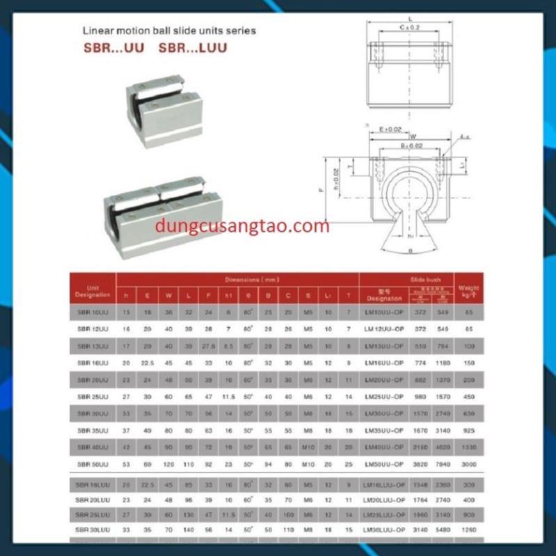Con trượt SBR16 / SBR20 / Con trượt khuyết  cao cấp