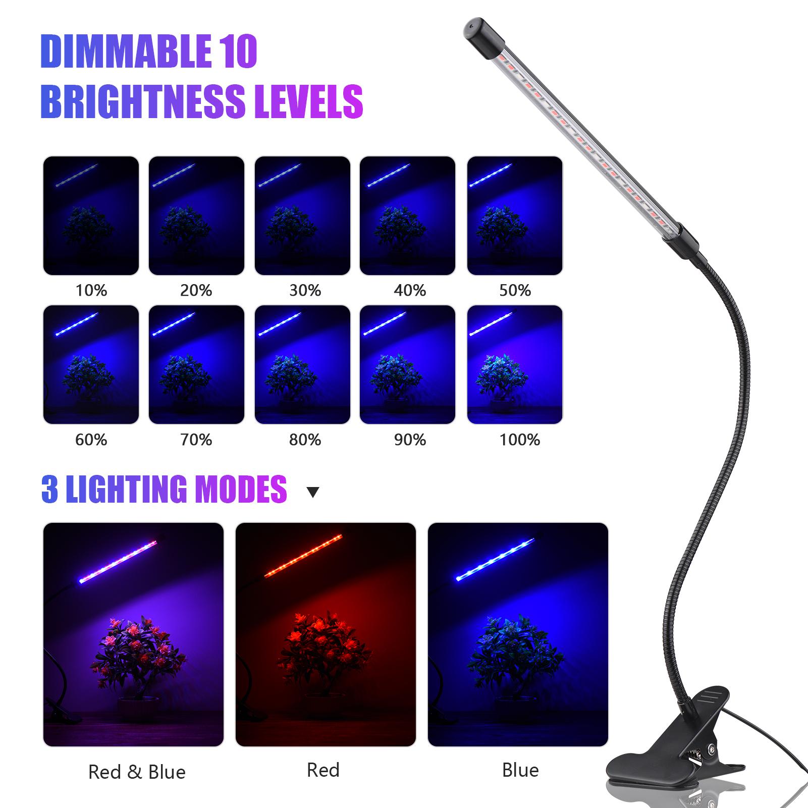 Đèn Quang Hợp Dải Đèn 21 Đèn Led Cho Cây Trồng 10 Mức Độ Mờ 3/9 / 12H Hẹn Giờ 3 Chế Độ Chiếu Sáng