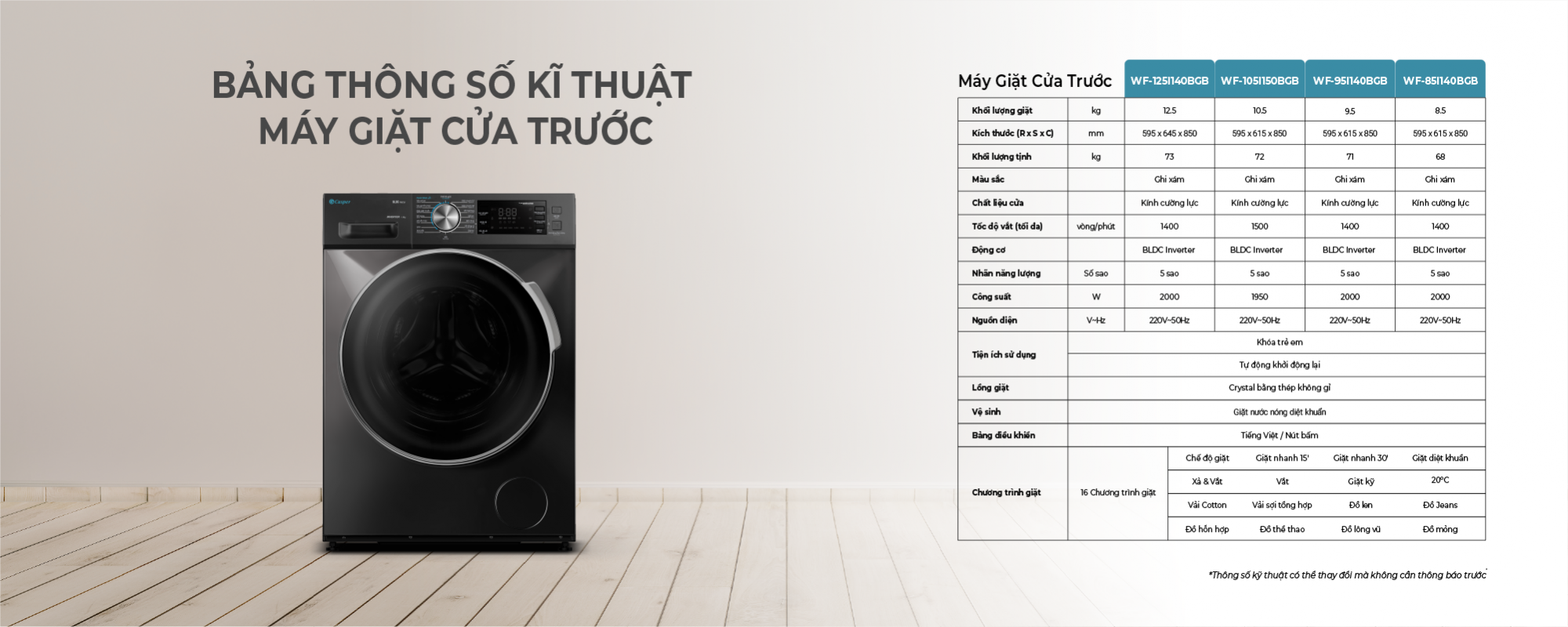 Máy Giặt Casper Nhập Khẩu nguyên chiếc từ Thái Lan cửa trước 12,5kg- WF125I140BGB