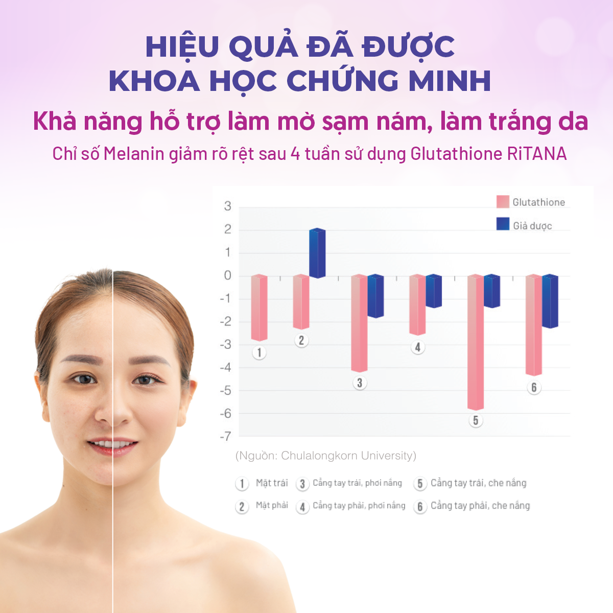 Combo 2 hộp RITANA trắng da mờ sạm nám 60 viên tặng hộp 15 viên