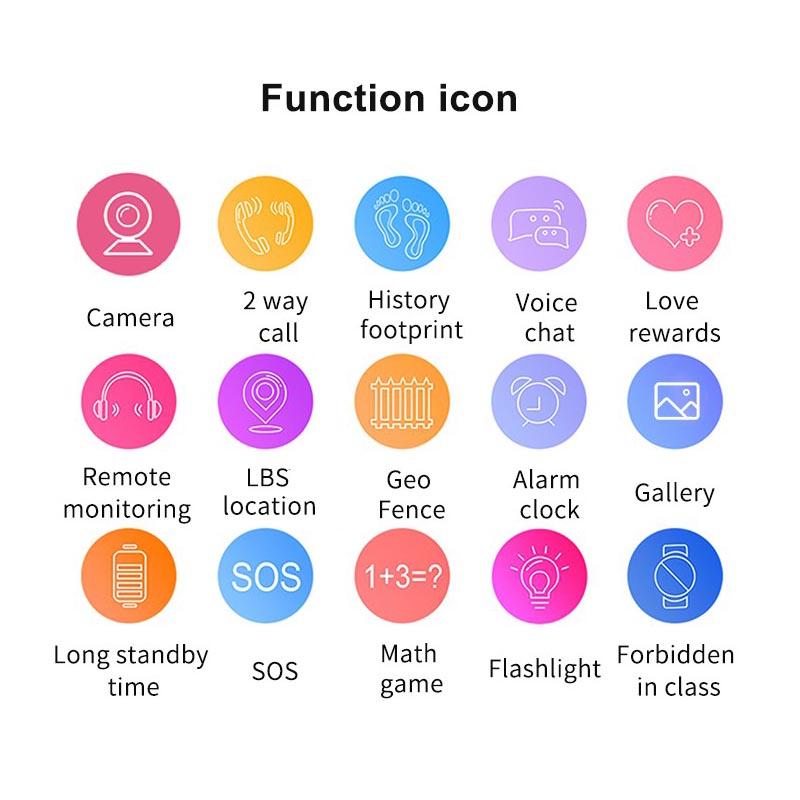 Trẻ Em Đồng Hồ Thông Minh Chống Nước Cho Bé SOS Định Vị 2 SIM Thẻ Chống Mất Đồng Hồ Thông Minh Smartwatch Trẻ Em Theo Dõi Đồng Hồ Thông Minh Gọi đồng Hồ