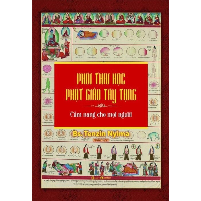 Phôi Thai Học Phật Giáo Tây Tạng