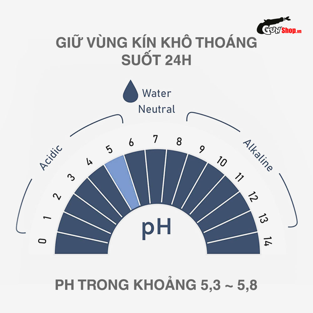 [Chai 100ml] Dung dịch vệ sinh nam dạng bọt, tinh chất bạc hà tươi mát - Shell Pure Peppermint Extract kèm 1 chiếc BCS Gun Super Thin