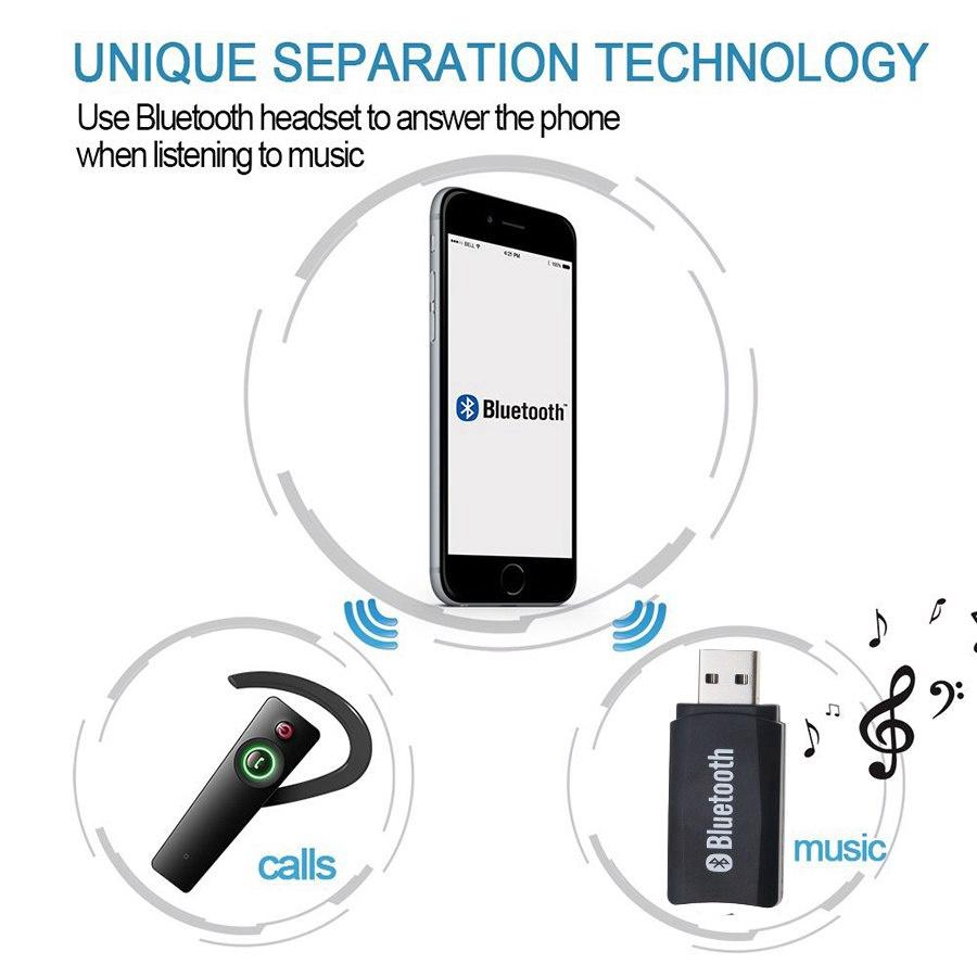 Bộ USB Bluetooth 5.0 âm thanh - USB Bluetooth Receive Audio 5.0 không dây cho Loa, Ampli, Xe hơi âm thanh trung thực