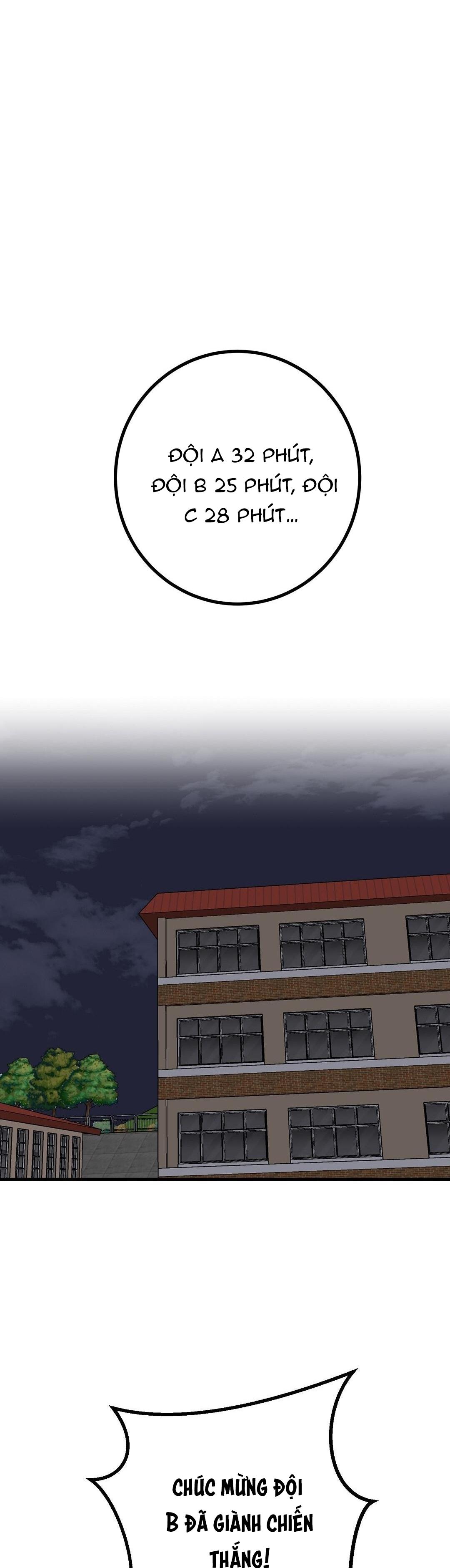 nhà tôi thành phim trường mất rồi chapter 15 5